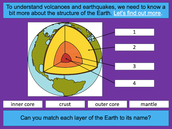 Understanding the structure of the Earth - cover image 3