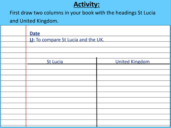 Comparing St Lucia with the UK - activity - harder 1