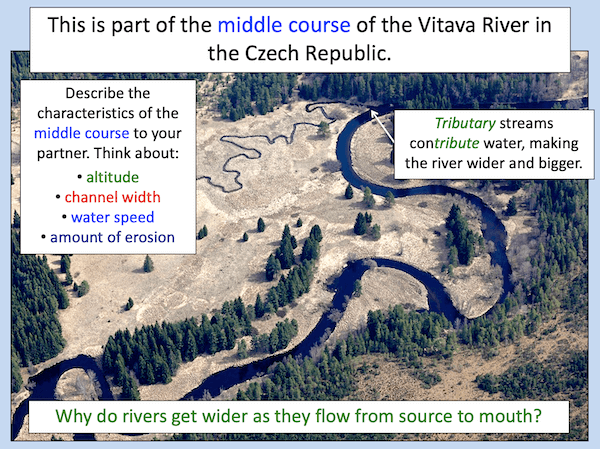 Exploring the three stages of a river's journey - cover image 5