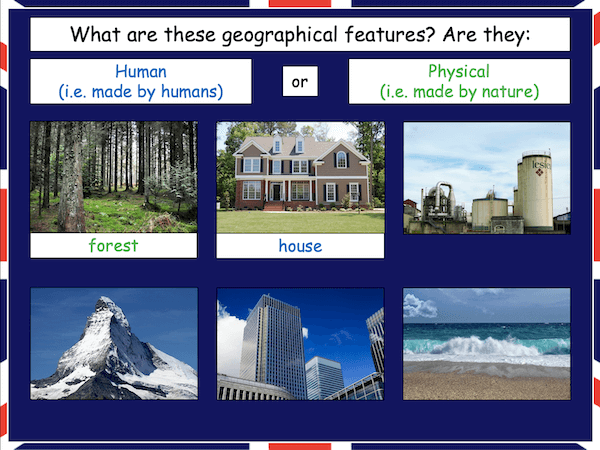 Identifying human & physical features of the UK - Teach It Forward