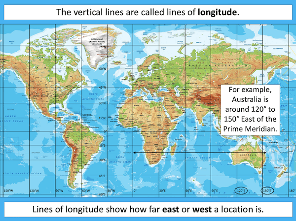 Identifying lines of latitude and longitude - presentation 3