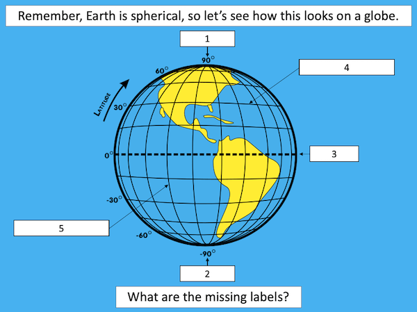 Identifying lines of latitude and longitude - presentation 4