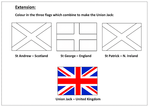 Identifying the flags of the United Kingdom - extension