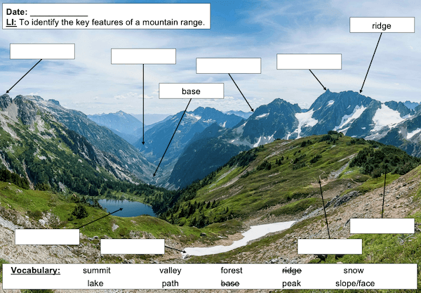 Identifying the key features of mountains - activity - easier