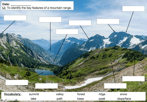 Identifying the key features of mountains - activity - medium