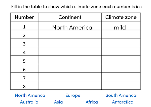 Identifying world climate zones - activity - harder