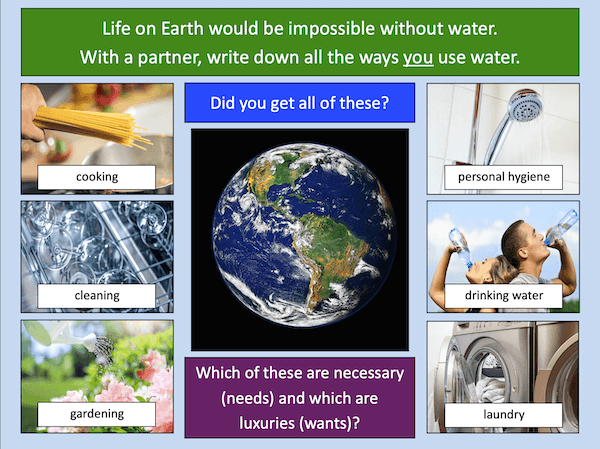 Thinking about the different ways we use water - cover image 1