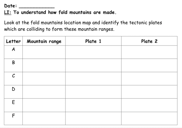 Understanding how fold mountains are formed - activity - harder