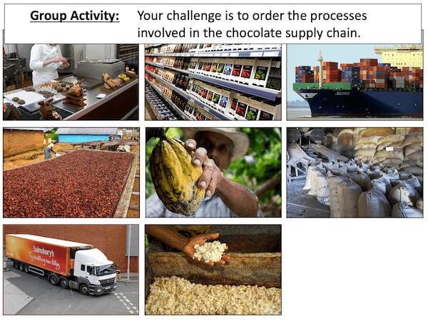 Understanding the chocolate supply chain - group activity