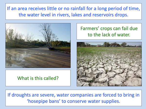 Understanding the impact of floods and droughts - cover image 3