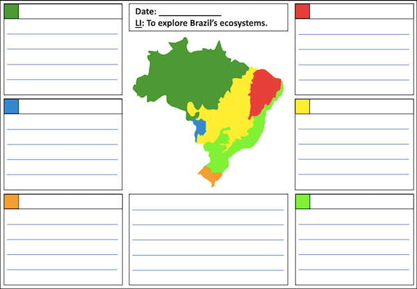 Exploring Brazil's ecosystems - extended writing activity - harder
