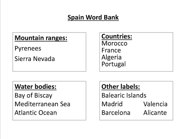 Identifying human & physical features of Spain - cover image - word bank - harder
