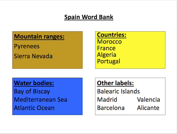 Identifying human & physical features of Spain - cover image - word bank