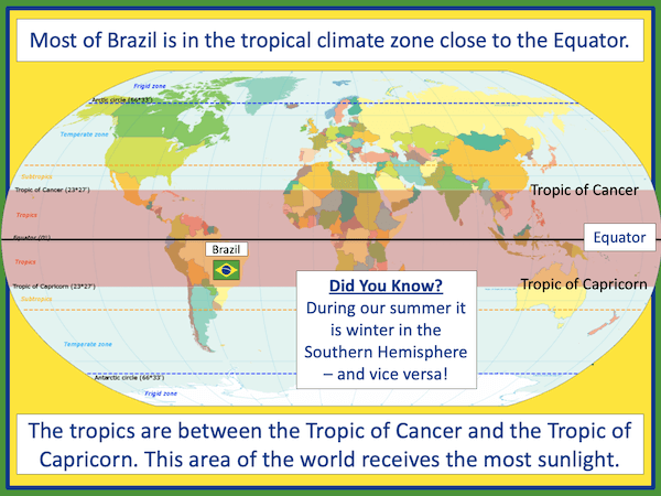 Investigating Brazil's weather and climate - presentation 3