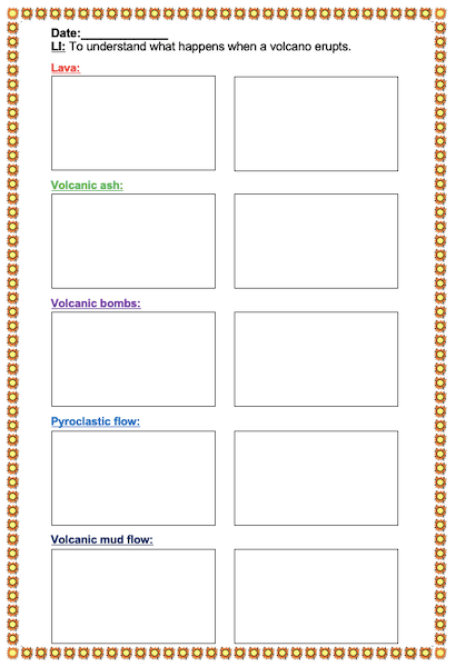 Investigating the five deadly features of a volcanic eruption - activity worksheet - easier