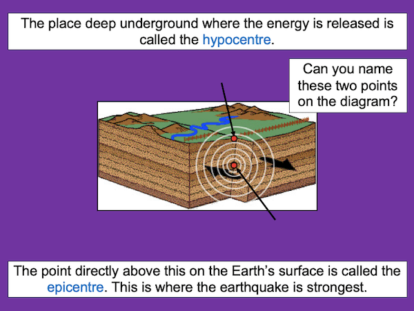 Understanding the causes of earthquakes - cover image 2