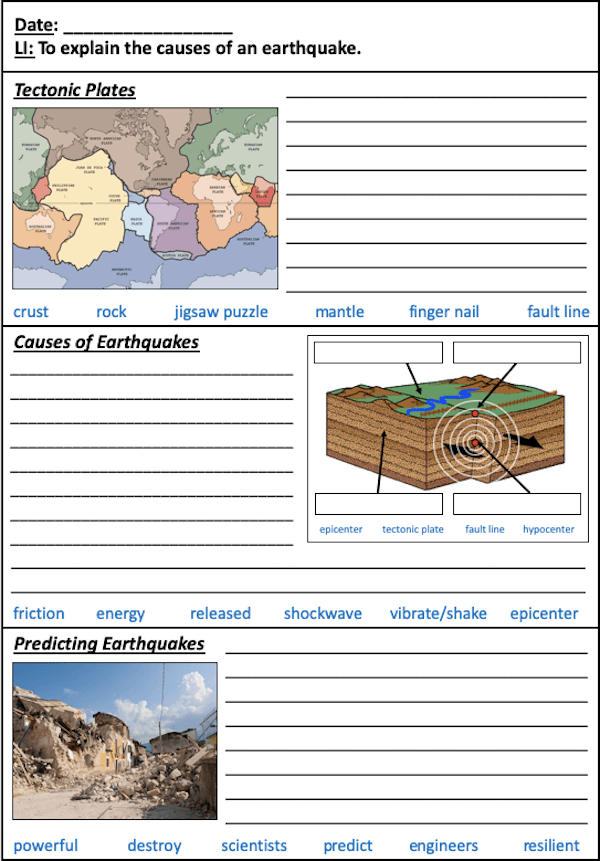 Understanding the causes of earthquakes - writing activity - easier template