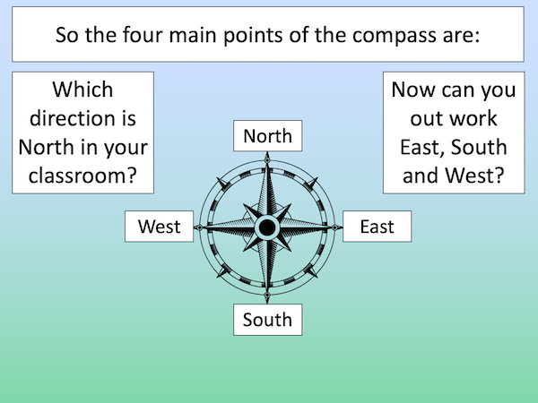 Using compass directions at London Zoo - cover image 1