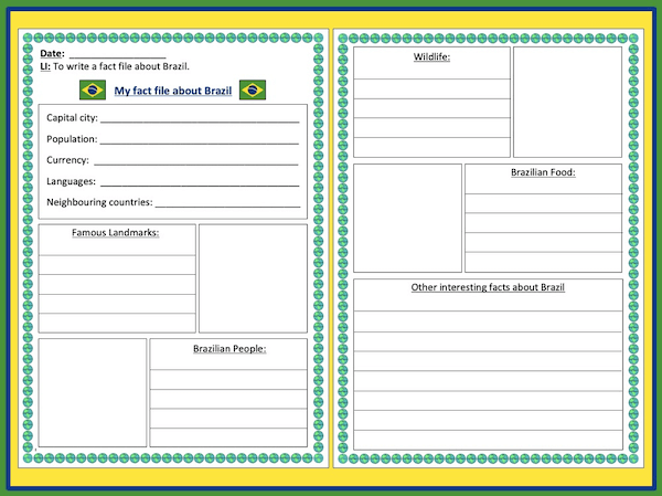 Writing a Brazil fact file - fact file writing activity - easier