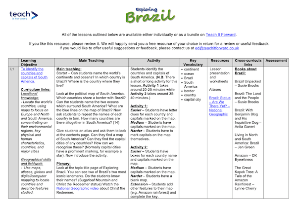 Exploring Brazil - planning overview - TIF